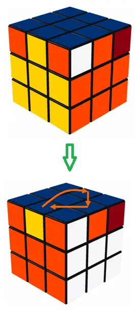 Permutação de 3 lados na camada superior